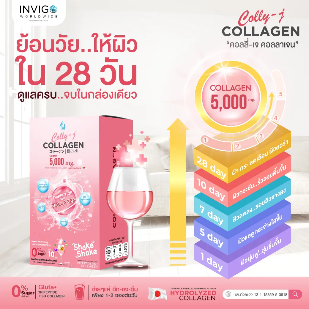 colly j collagen คอลลี่เจ คอลลาเจนผิวใสตัวท็อป ขาวไว ผมสวย เล็บแข็งแรง