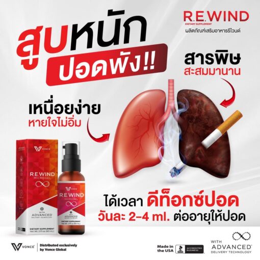 R.E.WIND Microgel | บำรุงตับ ล้างสารพิษ ดีท็อกซ์ปอด เสริมภูมิคุ้มกัน ผลิตภัณฑ์จาก USA