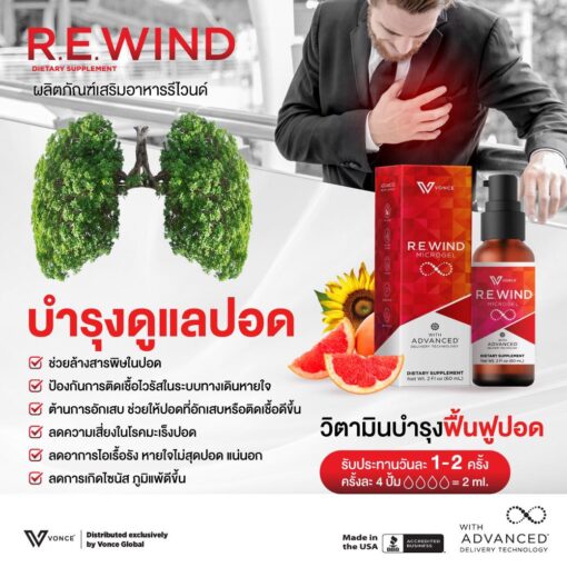 R.E.WIND Microgel | บำรุงตับ ล้างสารพิษ ดีท็อกซ์ปอด เสริมภูมิคุ้มกัน ผลิตภัณฑ์จาก USA