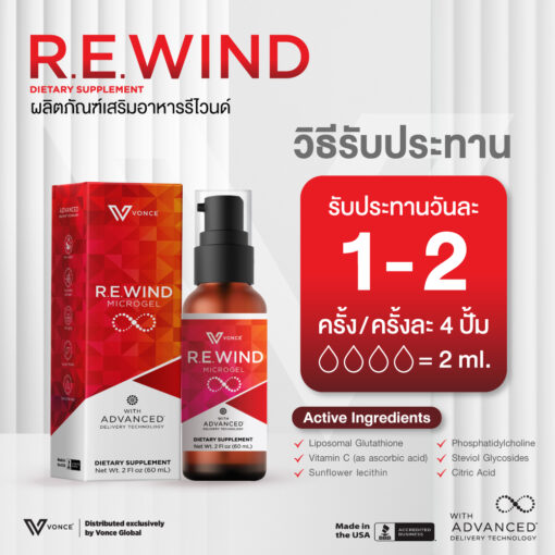 R.E.WIND Microgel | บำรุงตับ ล้างสารพิษ ดีท็อกซ์ปอด เสริมภูมิคุ้มกัน ผลิตภัณฑ์จาก USA