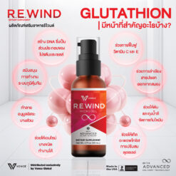 R.E.WIND Microgel | บำรุงตับ ล้างสารพิษ ดีท็อกซ์ปอด เสริมภูมิคุ้มกัน ผลิตภัณฑ์จาก USA