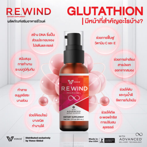 R.E.WIND Microgel | บำรุงตับ ล้างสารพิษ ดีท็อกซ์ปอด เสริมภูมิคุ้มกัน ผลิตภัณฑ์จาก USA