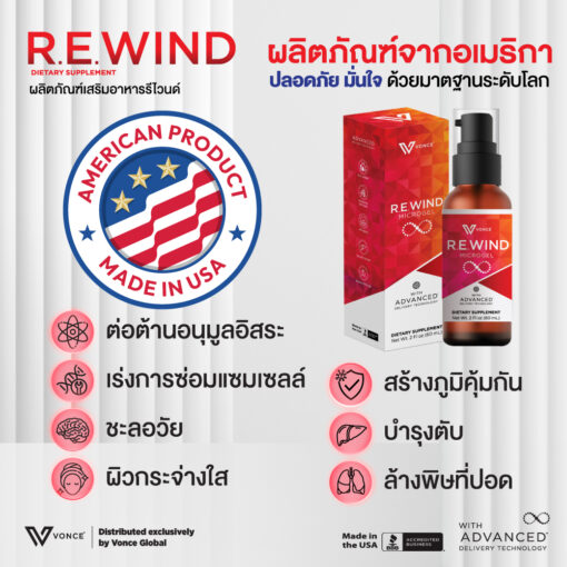 R.E.WIND Microgel | บำรุงตับ ล้างสารพิษ ดีท็อกซ์ปอด เสริมภูมิคุ้มกัน ผลิตภัณฑ์จาก USA