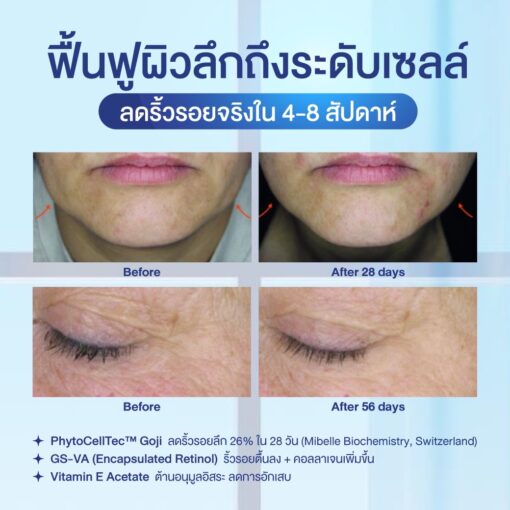 BONETA EXOGLOW ครีมบำรุงผิว Exosome Science ลดริ้วรอย ผิวกระจ่างใส1