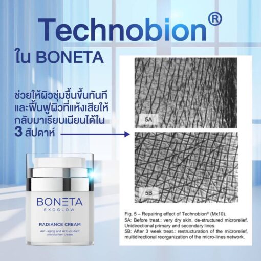 BONETA EXOGLOW ครีมบำรุงผิว Exosome Science ลดริ้วรอย ผิวกระจ่างใส1