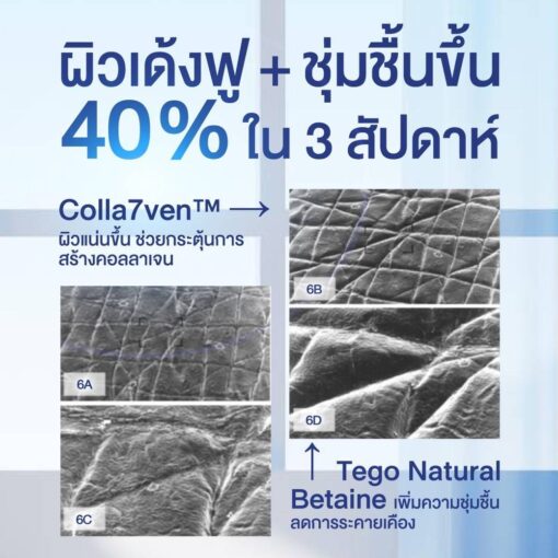 BONETA EXOGLOW ครีมบำรุงผิว Exosome Science ลดริ้วรอย ผิวกระจ่างใส1