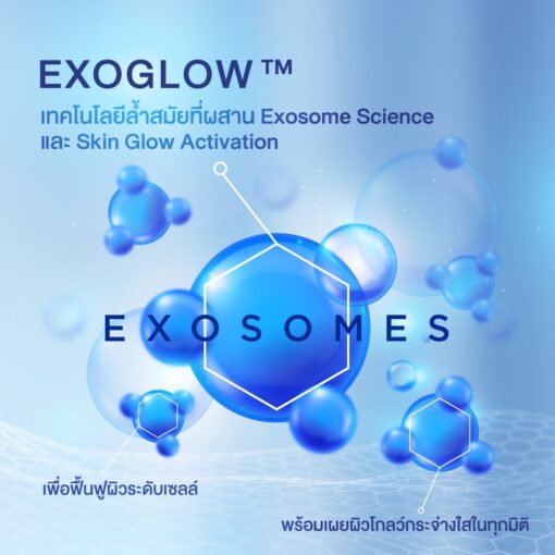 BONETA EXOGLOW ครีมบำรุงผิว Exosome Science ลดริ้วรอย ผิวกระจ่างใส1