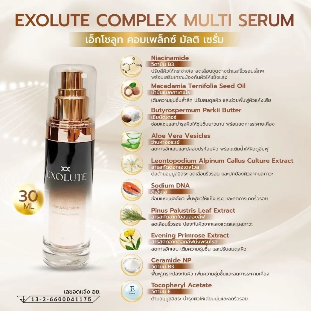 เอ็กโซลูท เซ็ต EXOLUTE SET ยกกระชับผิว ลดฝ้า กระ ริ้วรอย จุดด่างดำ10