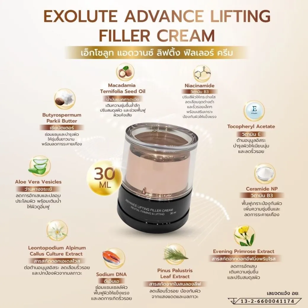 เอ็กโซลูท เซ็ต EXOLUTE SET ยกกระชับผิว ลดฝ้า กระ ริ้วรอย จุดด่างดำ10