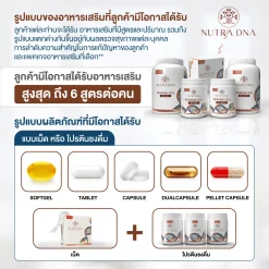 Nutra DNA ตรวจ DNA ความเสี่ยงโรค มะเร็ง โรคทั่วไป
