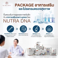 Nutra DNA ตรวจ DNA ความเสี่ยงโรค มะเร็ง โรคทั่วไป