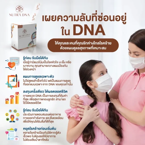 Nutra DNA ตรวจ DNA ความเสี่ยงโรค มะเร็ง โรคทั่วไป
