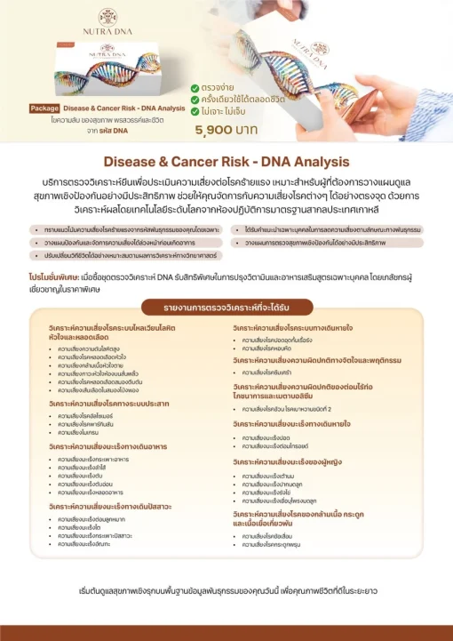 Nutra DNA Disease & Cancer Risk ตรวจ DNA ความเสี่ยงโรค มะเร็ง โรคทั่วไป 1