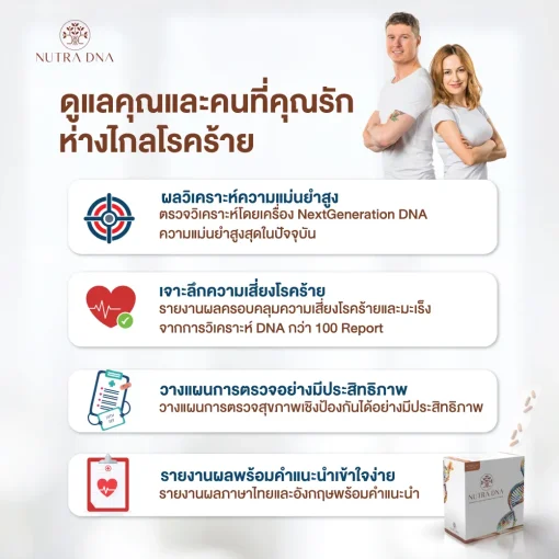 Nutra DNA ตรวจ DNA ความเสี่ยงโรค มะเร็ง โรคทั่วไป